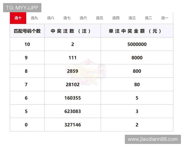 北京28开奖官方网站最新开奖结果查询 北京28开奖官方网站最新开奖结果查询